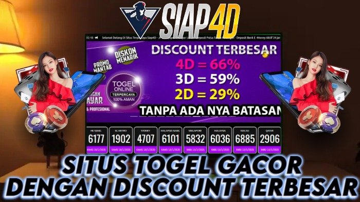 Situs Togel Gacor dengan Diskon Terbesar